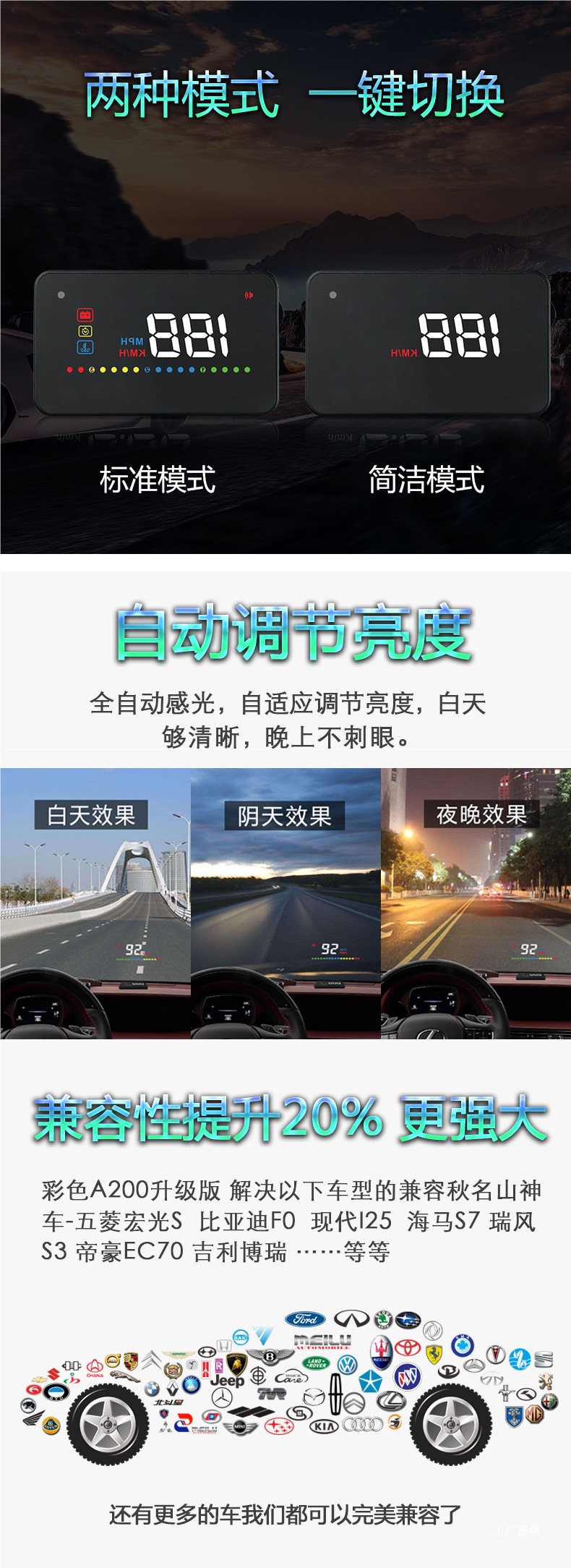 Car Hud High-Definition Head-Up Display Car Universal Driving Computer Obd Head-Up Speed Multi-Function Projection Peihui
