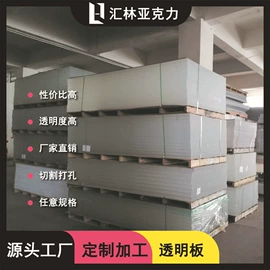 亚克力板;亚克力加工;其他有机玻璃
