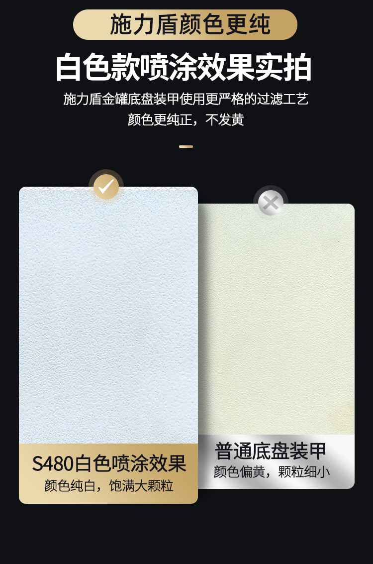 ShiliDun Gold Can Particle Adhesive Car Chassis Armor Self-Applied Anti-Rust Paint for Undercarriage and Side Skirts, Original Factory White