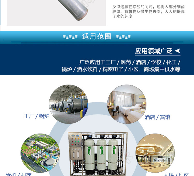 20231120反渗透详情页模板_11.jpg