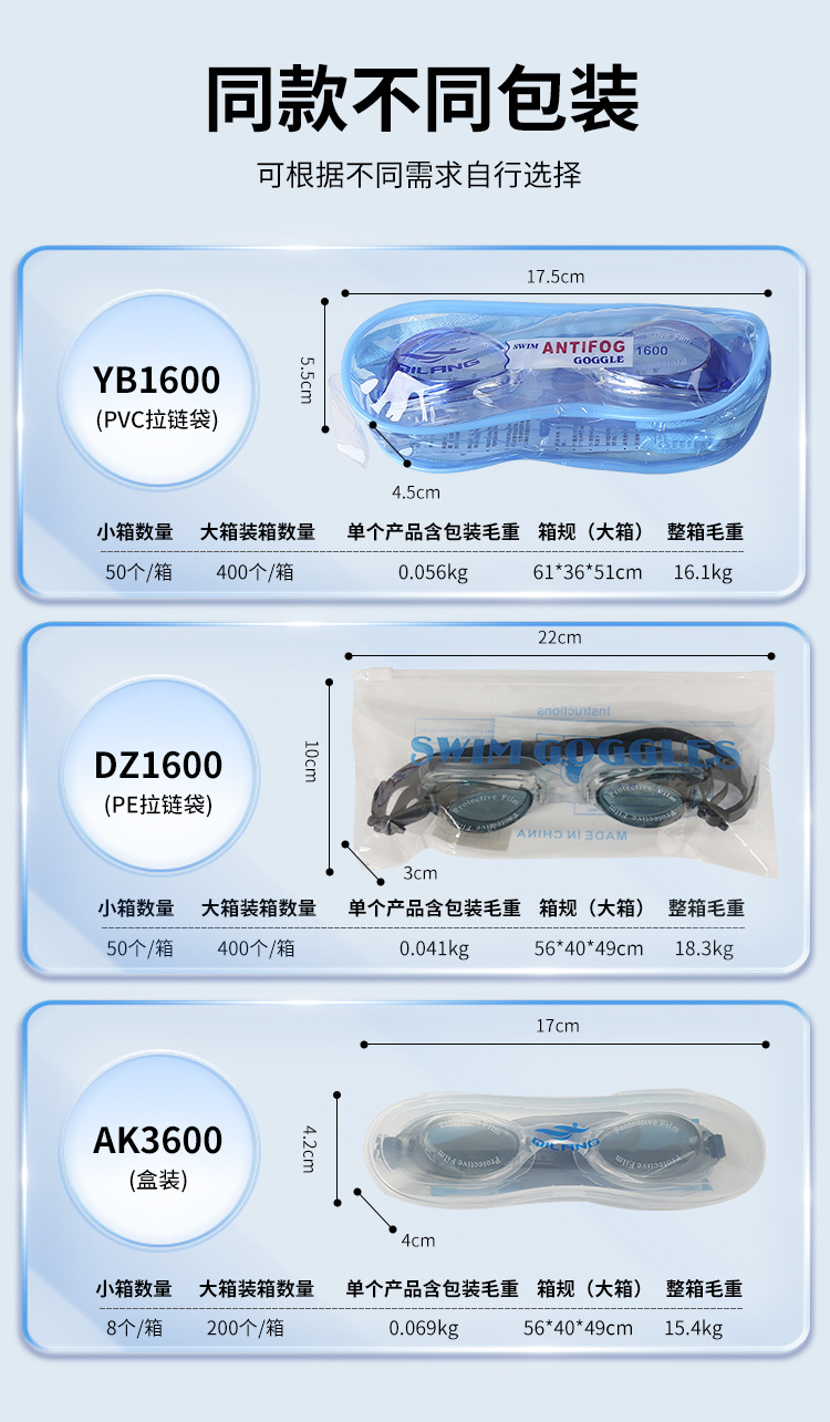 1泳镜多包装展示