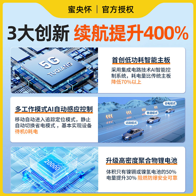 Gps Locator, Anti-Theft Tracking Device, Satellite Positioning, Car Tracking, Anti-Lost, Recording, Remote Control