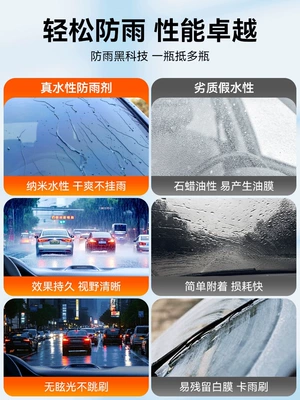 Rearview Mirror Car Anti-Rain Spray | Automotive glass defogging agent