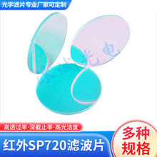 �t���ֹSP720��ͨ�V��Ƭ��W�Ĥ�V��Ƭ�z���^�V�RRoHS�J�C