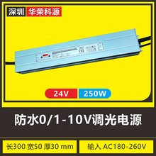 |꡿ˮ0-10V{led􎧟laԴ 24V250W