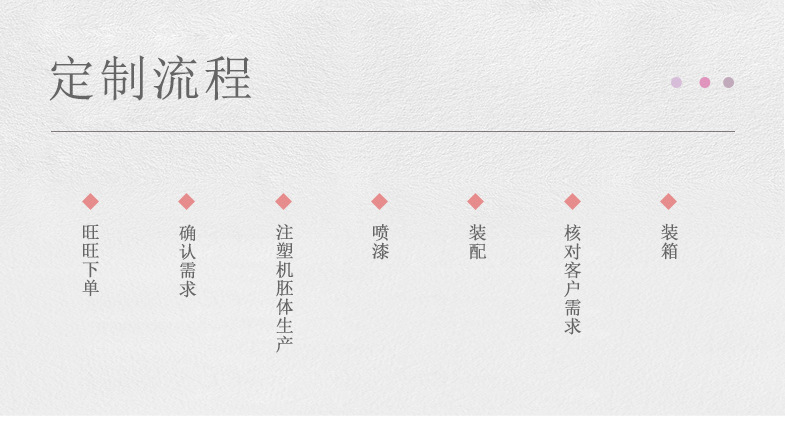 镜子详情页_04