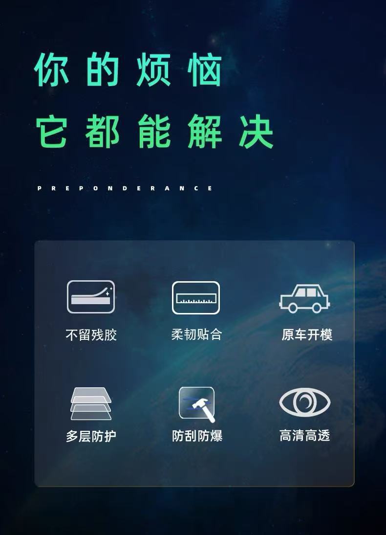 Suitable for 25 models of the Zeekr 7X: interior film for the central control screen, navigation screen protector, and gear shift sticker for car modification