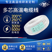 AFPF 6*0.12ߜξ yξ KBӾ 200