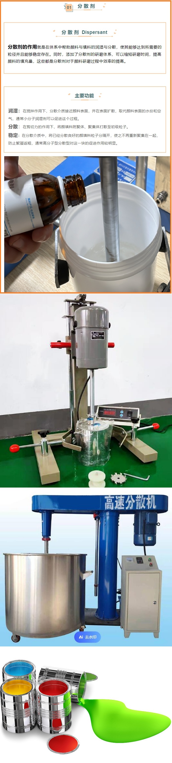 分散剂说明.jpg