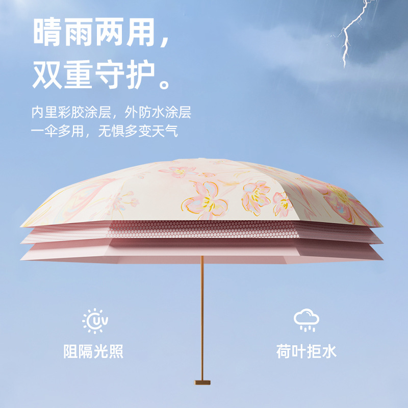 日傘 日焼け止め UVカット レディース ミニ ポータブル コンパクト アウトドア 晴雨兼用 カプセル傘 折りたたみ日傘