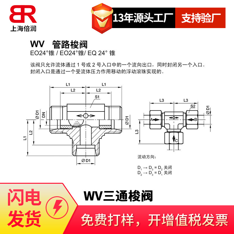 供应派克PARKER WH-M-KDS高压绞接式接头-公制螺纹弹性密封