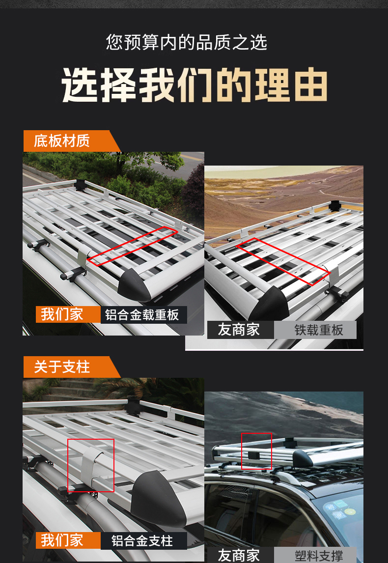 Car Roof Rack for Off-Road Vehicles, Universal Travel Rack for Car Luggage