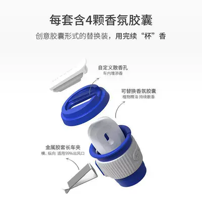 Cup Air Outlet Aromatherapy Refill: Car Perfume Aromatherapy