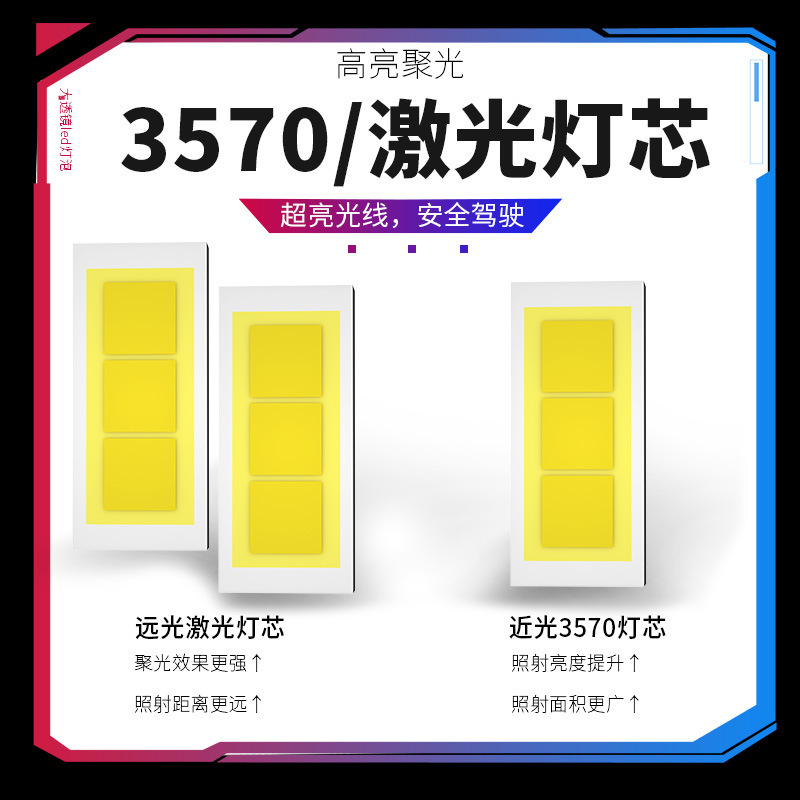 H4 三焦点レンズ LED ヘッドライトには、遠近一体型車用電球オートバイ超高輝度車用ライト 12V 改造が付属しています|undefined