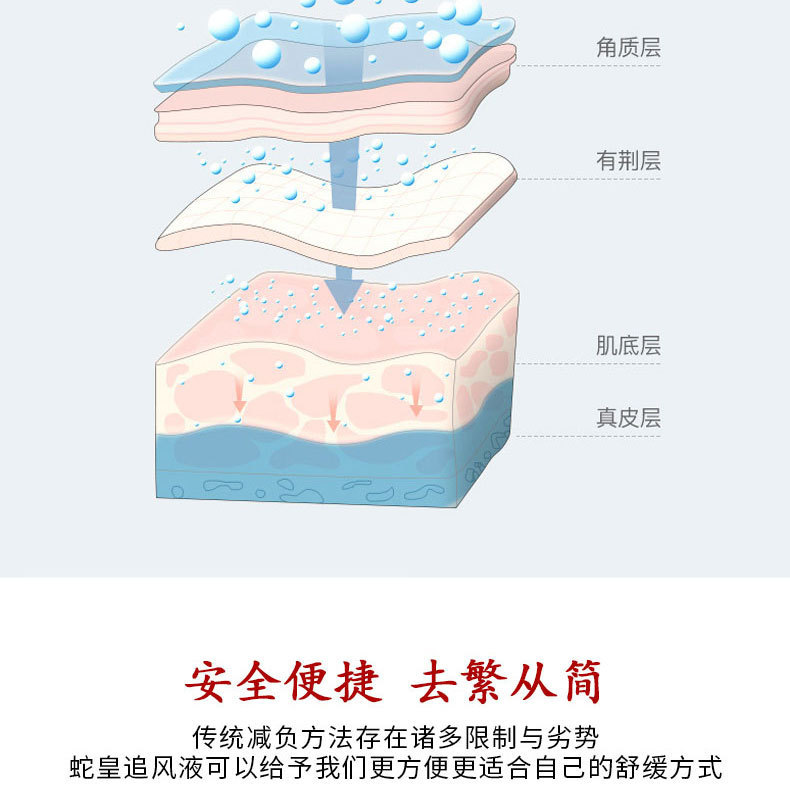 неопределенный