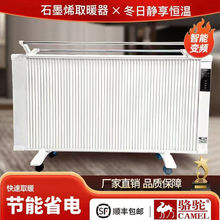 ʯīϩȡů��̼�w�S���ù��ܴ���e�����ů������Ƅ�ʽů��Ƭ