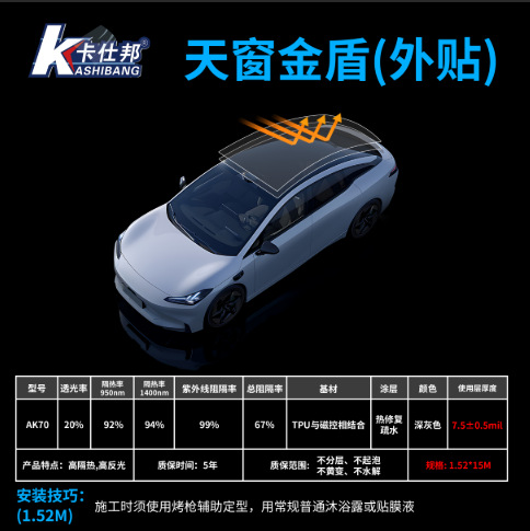 TPU sunroof gold shield car panoramic sunroof film, roof sunshade, UV protection glass film, explosion-proof car film