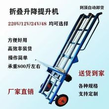 ��ɽ������늄������C�bж܇���ؽ��B���Ӹ�������ƽ̨�����C