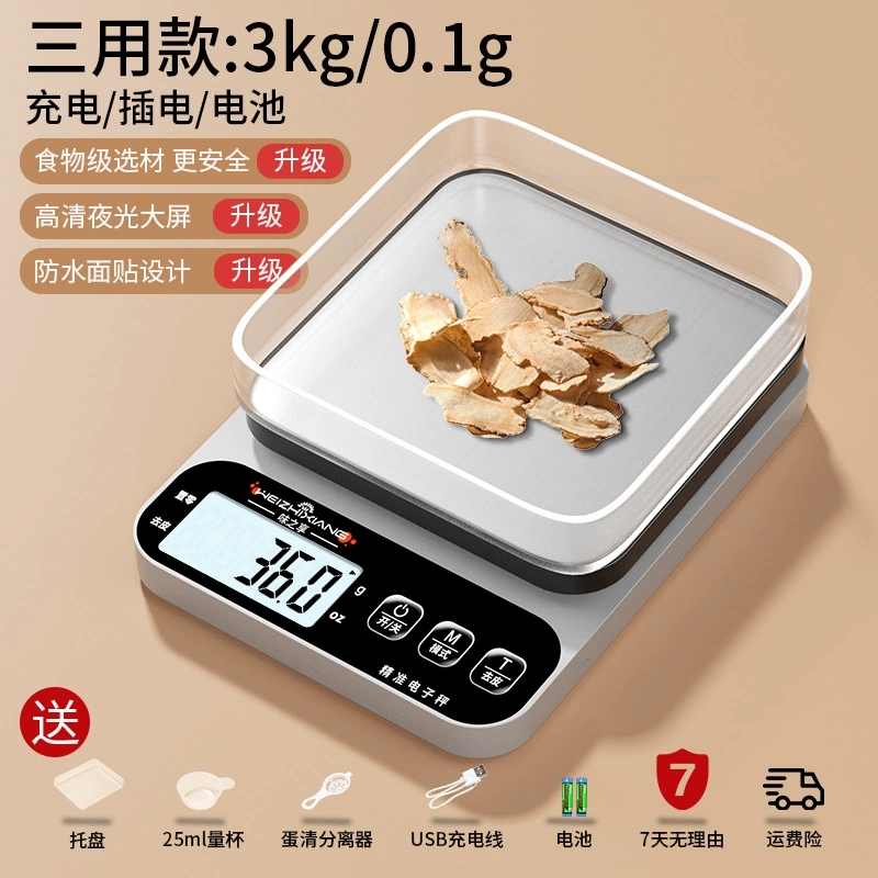 Electronic highly precise electronic scales for home use