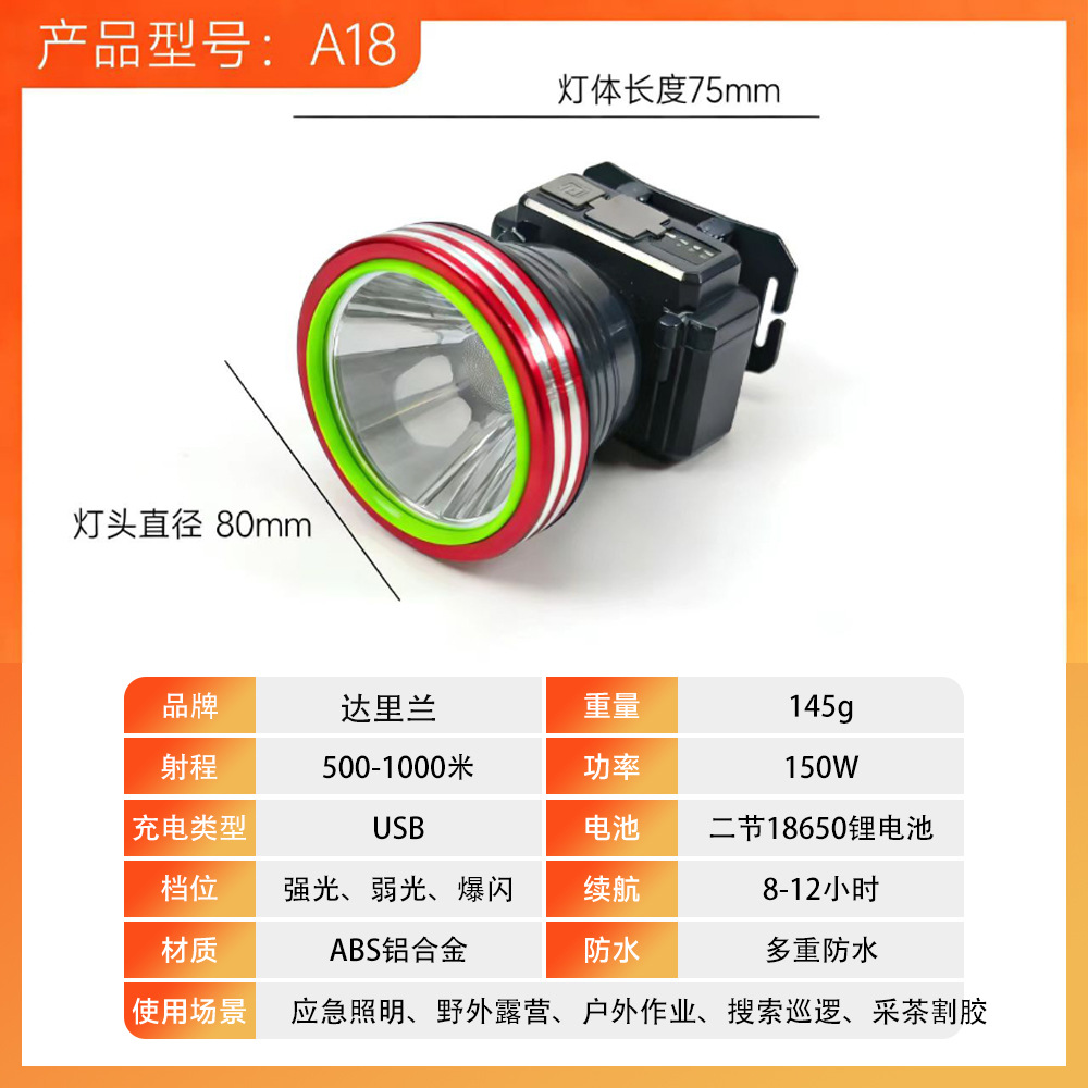 A18-150W 대형 헤드 초고휘도 모델 [충전 케이블, 머리끈 증정] 최대 14시간 사용 가능