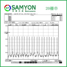 厂家供应 光纤光栅串  光纤光栅传感器 按需求参数供应