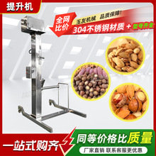 ʳƷ�S���������O������Ʒ�o�������M�ϙC����ʽ���Ƅ��Ԅ����ϙC