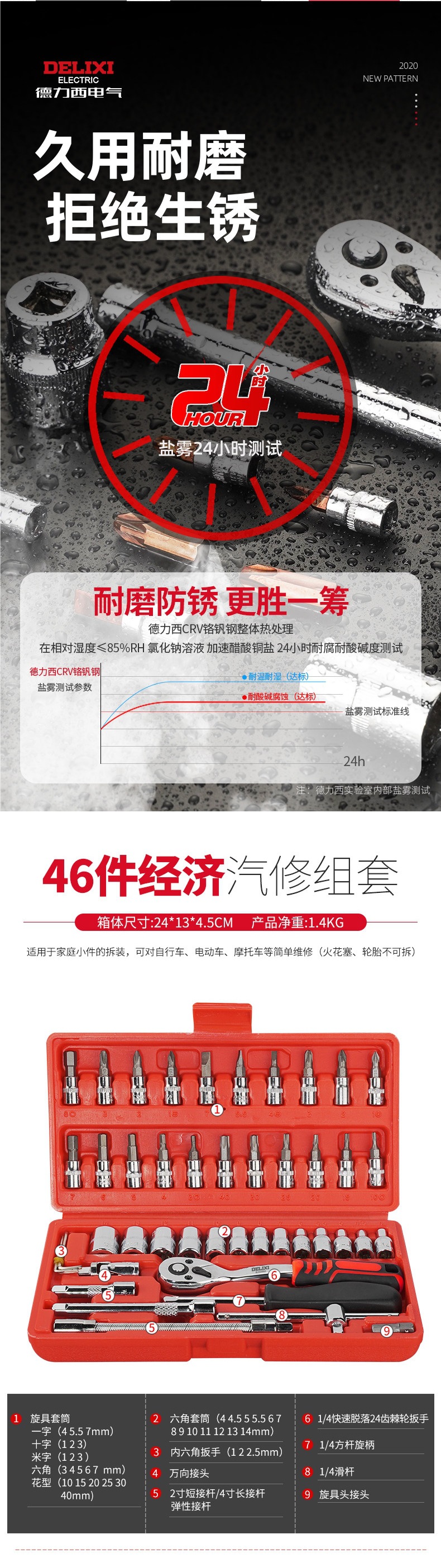 Delixi Auto Repair Tool Set Socket Wrench Ratchet Car Maintenance Combination Repair Box Multifunctional Small Tool Set