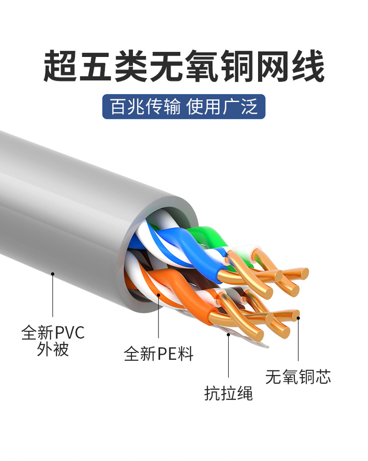 加工定制超五类纯铜网线CAT5E铜包铝CCA网络线电话线达标过测国标-阿里巴巴