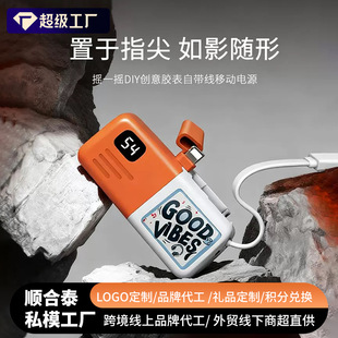 �羳�YƷ����3C�J�C5000�����z�ҳ�늌��Ԏ����m����O���A��С��