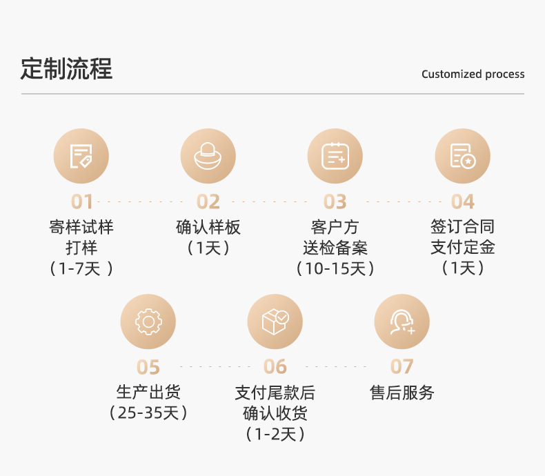 绍兴伊姿包装有限公司-详情1_12