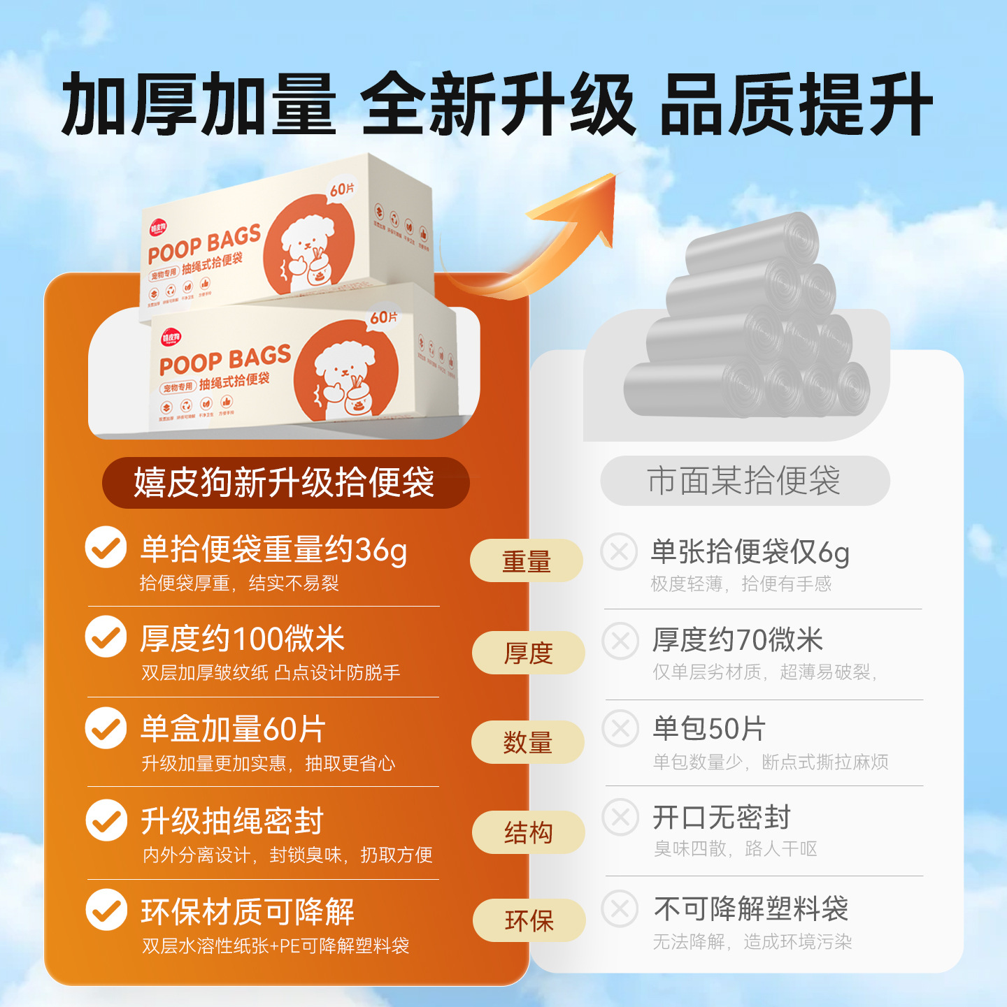 Bolsa de basura para mascotas, bolsa de recogida de heces para perros con cordón, limpieza, bolsa de recogida de heces de doble capa gruesa portátil para pasear al perro