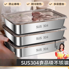 304���P䓷����ӎ��w�Ϻ�ʳƷ�����r�з��P�����ռ{���L�����бP