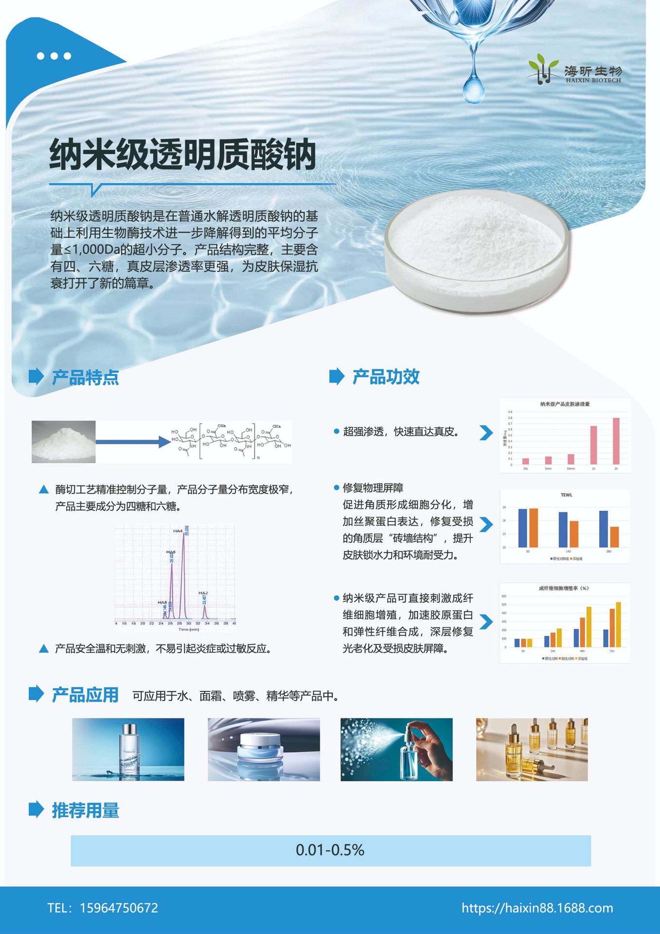 04 纳米HA 正 副本.jpg