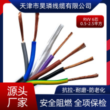 ����RVV���~6о�o�׾�0.5/0.75/1/1.5늾�������~оܛ���|늾�