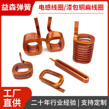 ���S���ƿ��ķ��A��Ȧ늸о�Ȧ��ճ���ľ�Ȧ�Б�늙C��Ȧ��ƽ��Ȧ