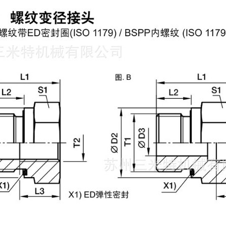 美国parker派克 RI3/4EDX1/2CF 变径内螺纹接头现货