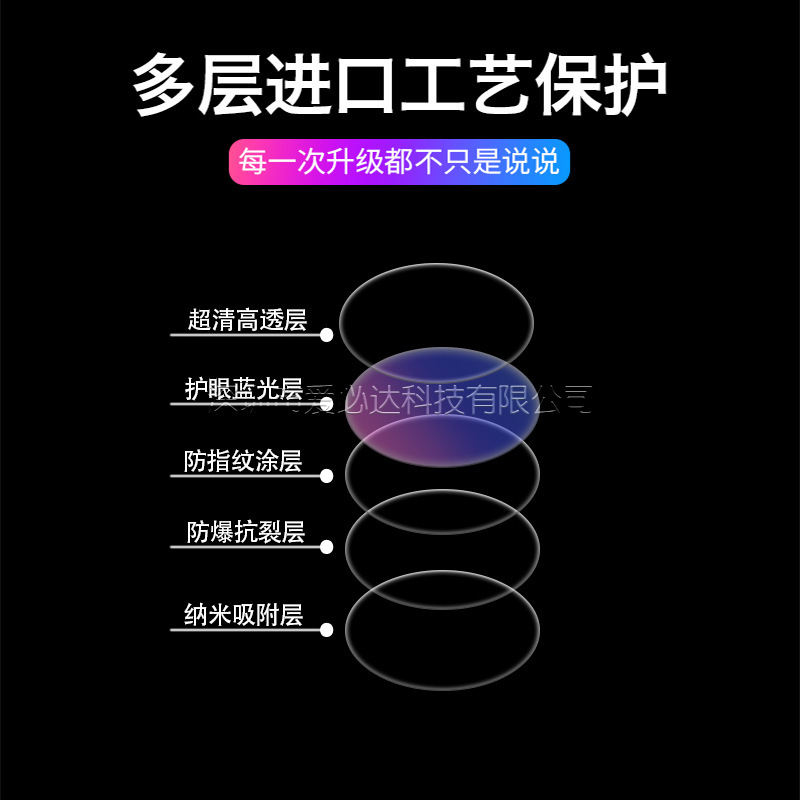 适用华为watch GT6手表钢化膜 华为GT6 Pro紫光玻璃贴膜41/46mm|undefined