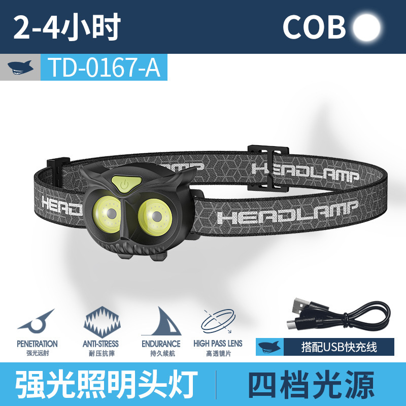 迷你双灯照射高亮头灯户外便携大泛光头戴灯夜钓定焦照明头戴灯|undefined