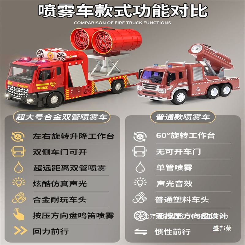 공장 구조 어린이 장난감 소년 엔지니어링 차량 스프링클러 모델 안개 캐논 화재 스프레이 차량 자동차