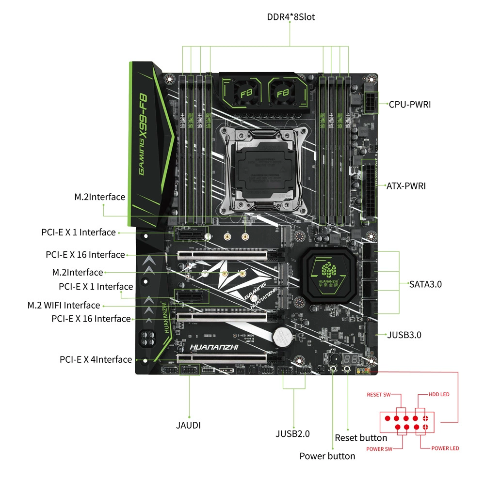Laptop, motherboard, set, x99, E5, 2620v, 8G