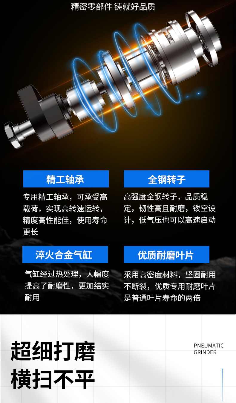 2和3打磨机详情页_08.jpg