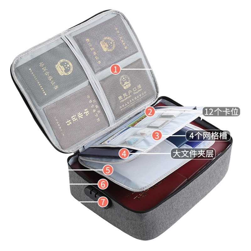 Multi-capa certificado bolsa de almacenamiento Bolsa Familia de gran capacidad multifuncional caja de almacenamiento tarjeta de crédito Licencia de Conducir titular de la tarjeta de archivo