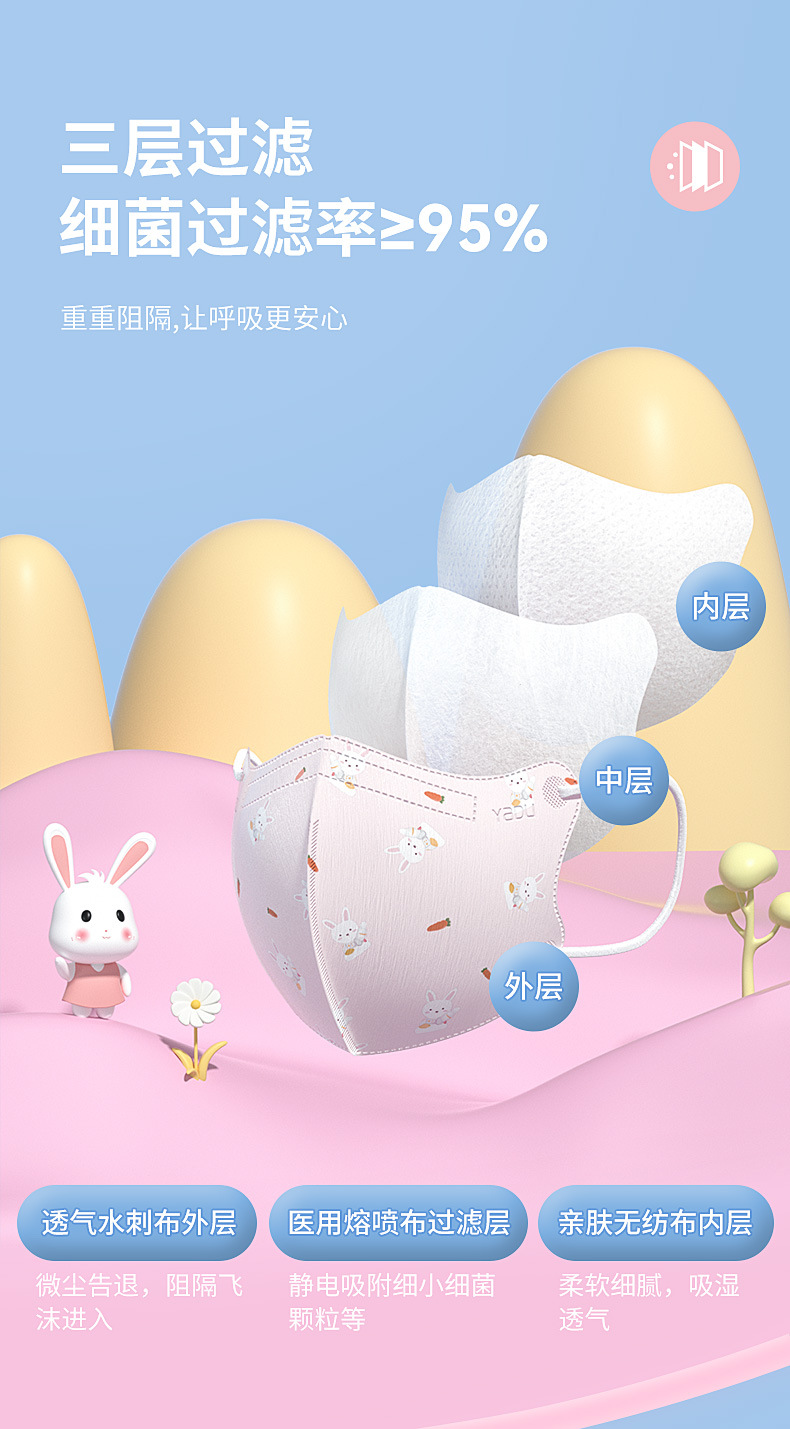 儿童医用外科口罩_04.jpg