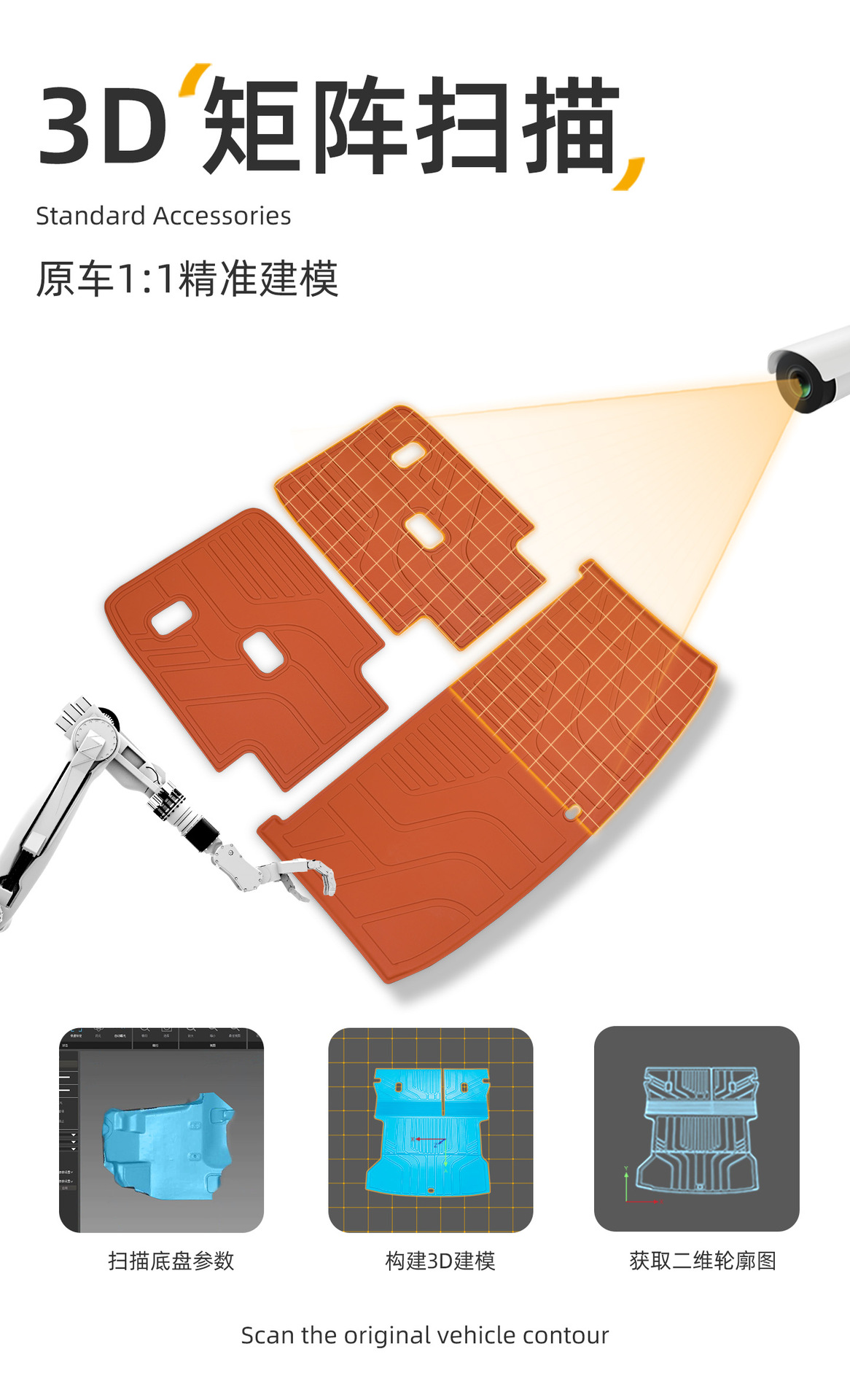 Suitable for Galaxy M9 trunk mat, 25-26 models, Geely-specific six-seater modified TPE car trunk mat