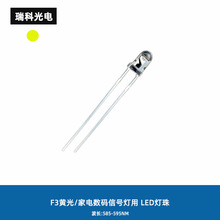 �¿����l��������L�_͸���S�⽻ͨ��̖led����3mm�l����O���S��