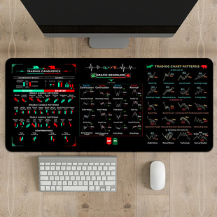 �羳ȫӢ�Ĺ�Ʊ�k������I��ˉ|CAD����PSܛ��AI�๦�ܳ���̖