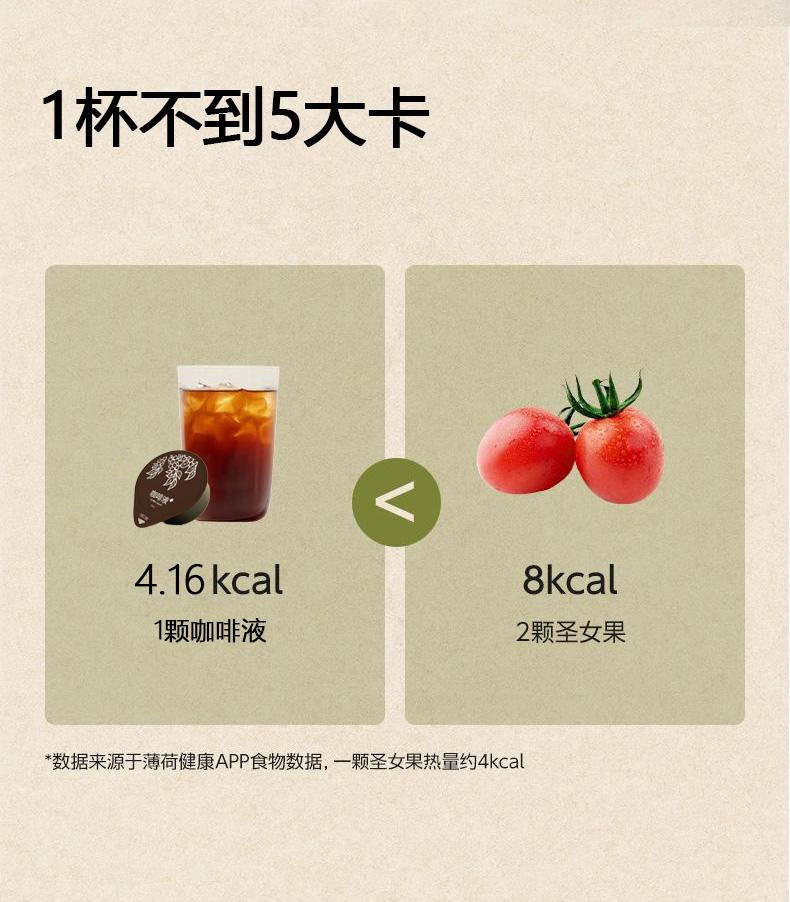 Kale Prune Coffee Liquid Concentrated Arabica Dark Roast Instant Black Coffee 15ml x 10 Cups key features