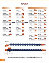 �f�򹝹ܙC��������ˮ�܇��͹���s��