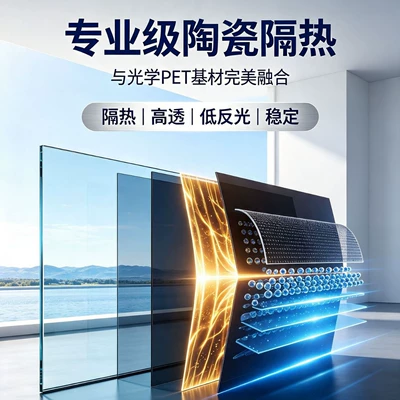 sunshade, UV protection, anti-glare, windproof | Automotive Film