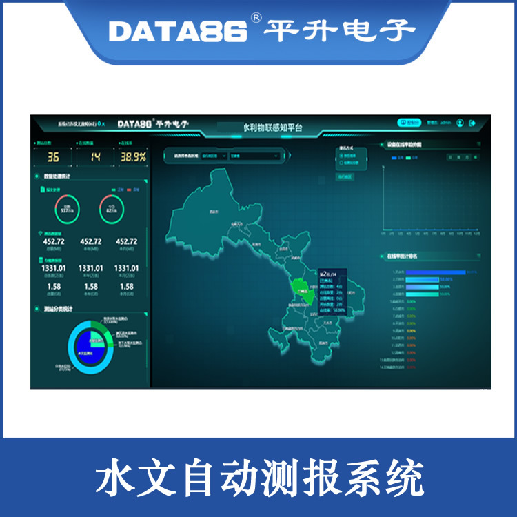 水库河流水文在线监测系统-水位雨量监测站-水文监测预报